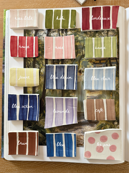 Personnalisable - Travel Mug